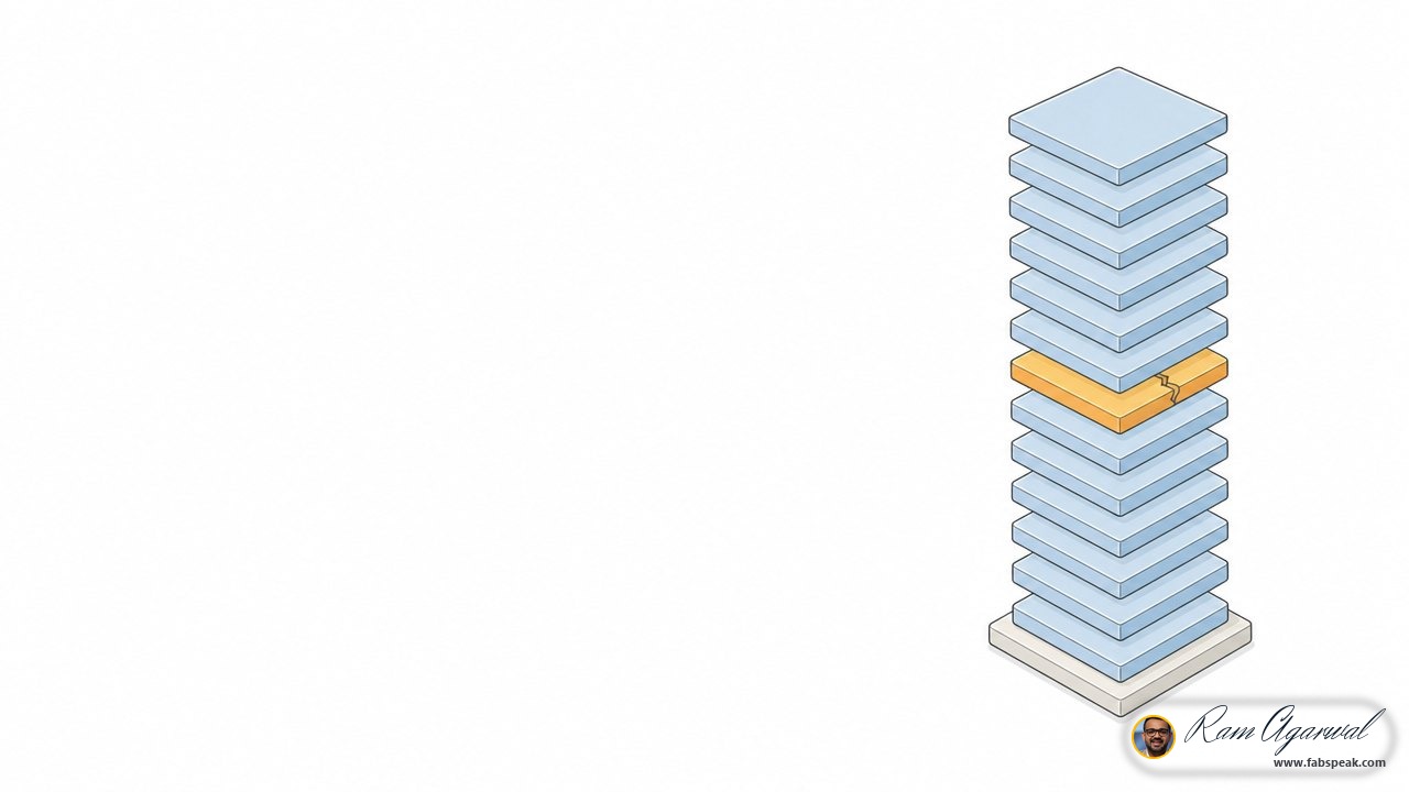 A tall, neat tower of twelve thin flat square tiles stacked exactly on top of each other on a small base tile, drawn as a clean flat metaphor. eleven tiles are soft pastel blue. one tile near the middle of the stack is a warm amber colour with a small crack drawn through it. a thin outline of the whole tower is shaded faintly grey, as if the whole tower is lost. enormous empty space around it